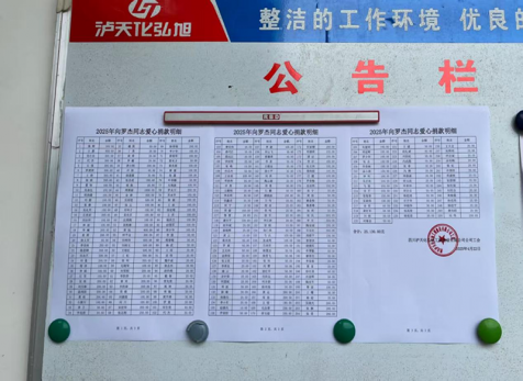 病魔無情、人間有愛---弘旭公司工會組織“愛心匯聚，齊心同行”捐款慰問活動